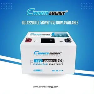 Solar Panels, Inverters, and Batteries