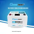 Solar Panels, Inverters, and Batteries - 3