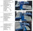Brand New Caesarean Surgical Packs (C.S. Packs) - 1