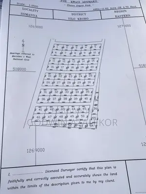 Land for Sale in Somanya, DVLA Area