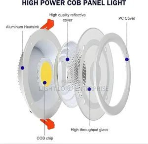 Prime Torch LED Glass Panel Light 5W