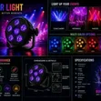 18 LED 3-in-1 Bar Light - 3