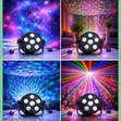 Compact Portable Mini Par Light - 3