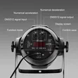Digital Intelligent 54-LED RGBW Stage Wash Light - 2