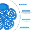 5-Piece Urinal Deodorizer Fragrance Mats - 4