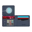 Promate Anti-Loss Slim Leather Wallet with RFID & Smart Tracking - 1
