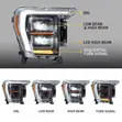 Ford F-150 Headlights Pair (2021-2023) - 3