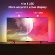 Govee Smart TV Backlight Kit 3S (75"-85") - 1