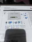 4G LTE 300Mbps SIM Router B535 Pro+ - 2