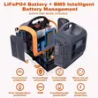 1200W Portable Power Station - 3