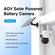 4G Solar-Powered Dual-Lens Security Camera - BG622DR - 1