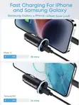 Anker 52W Dual-Port High-Speed Car Charger - 2