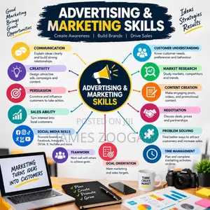 Advertising & Marketing Skills - James