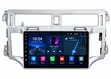 New Android Car Screen for Toyota Avalon (2005-2010) - 1