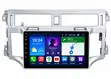 New Android Car Screen for Toyota Avalon (2005-2010) - 2