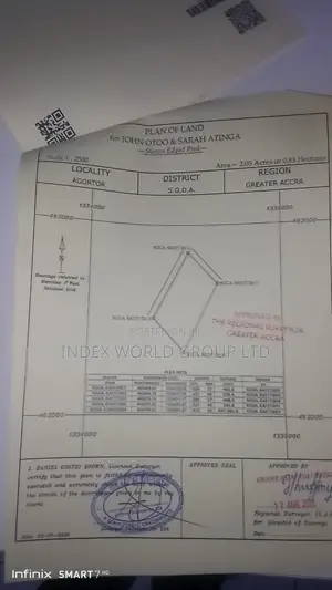 Titled Land for Sale at Tsopoli, Accra