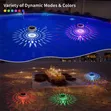 Solar Waterproof Multicolored Swimming Pool Light - 5
