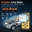 OBDMATE OM301 OBD2 Car Diagnostic Scanner - 4
