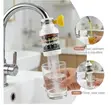 6-Layer Faucet Water Filter - 3