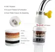 6-Layer Faucet Water Filter - 4