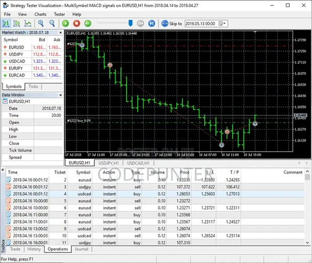 Algo Trading Strategy Automation Tools - 1