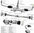 Mercedes-Benz C300 Electric Steering Rack - Brand New - 2