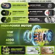 Portable 21V Cordless Turbo Jet Blower - 4