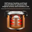23L Electric Multipurpose Rice Warmer - 3