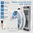 Japanese LED Running Light Full Set - 2