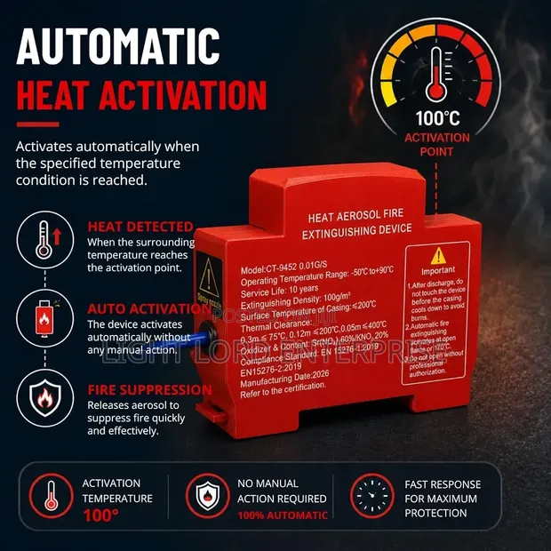Breaker Box Aerosol Fire Protection System - 1