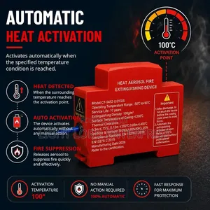 Breaker Box Aerosol Fire Protection System