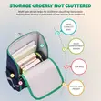 Quality Waterproof Kids School/Travel Backpack - 4