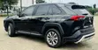 Toyota RAV4 Limited 2021 Black - 4