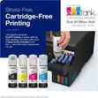 Epson EcoTank L3250 WiFi Colour Ink Tank Printer - 2