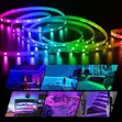 Ethics Flicker Effect LED Strip Light 24V - 2