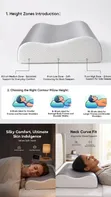 Oraimo CloudEase Memory Foam Pillow - Ergonomic Neck Support - 1