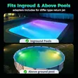 Color Changing Pool Light - 18W RGB LED - 2