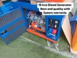 18kVA Perkins Heavy Duty Diesel Generator - 2