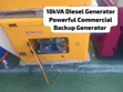 18kVA Perkins Silent Diesel Generator - Brand New - 2