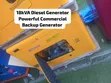 Perkins 18kVA Silent Diesel Generator - Brand New - 1
