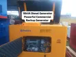 18kVA Perkins Silent Diesel Generator - 2