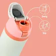 Stainless Steel Insulated Bottle with Straw - 2