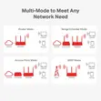 Mercury MW306R 300 Mbps Wireless N Router - 5
