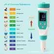 Digital Multi-Parameter Water Quality Tester (Model YY-1070) - 5