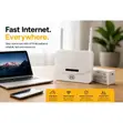 MTN Broadband 4G LTE Turbonet Router - 1