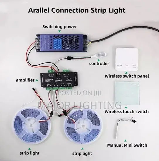 Sequential Chasing LED Strip Light (24V) - 1