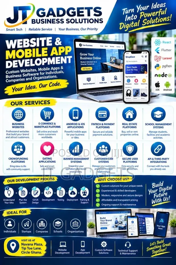 Website & Mobile App Development | Custom Business Software - 1