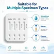 HIV Self-Test Kit (4-in-1) - 2