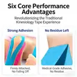 Kinesiology Tape - 5m x 5m - 4