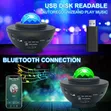 USB Starry Projector with Remote - 1